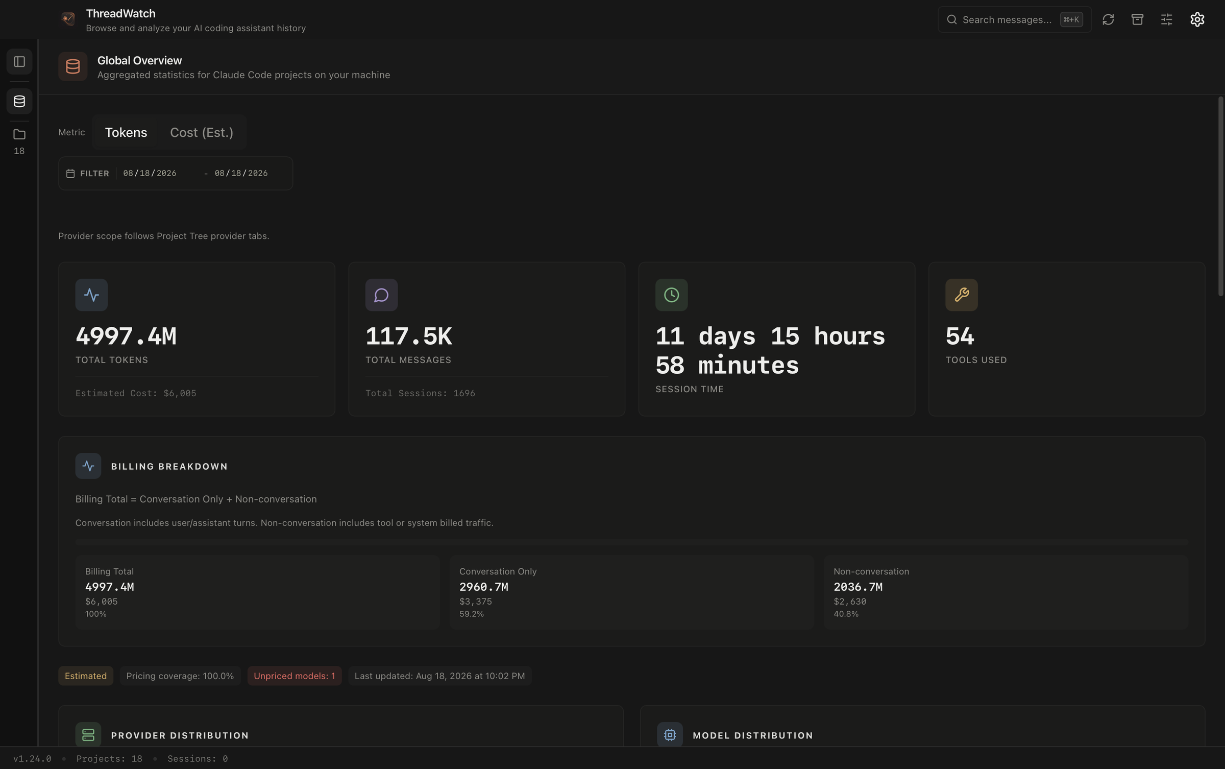 ThreadWatch global analytics: token usage, billing breakdown, provider and model distribution